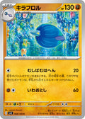 Glimmora