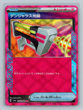 Dangerous Laser
