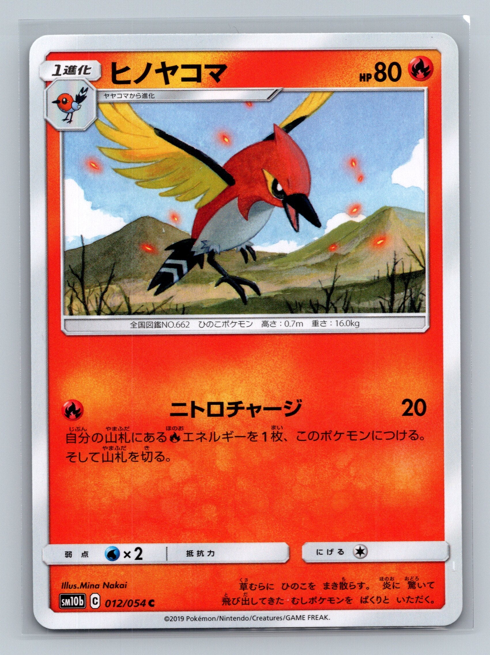 Fletchinder