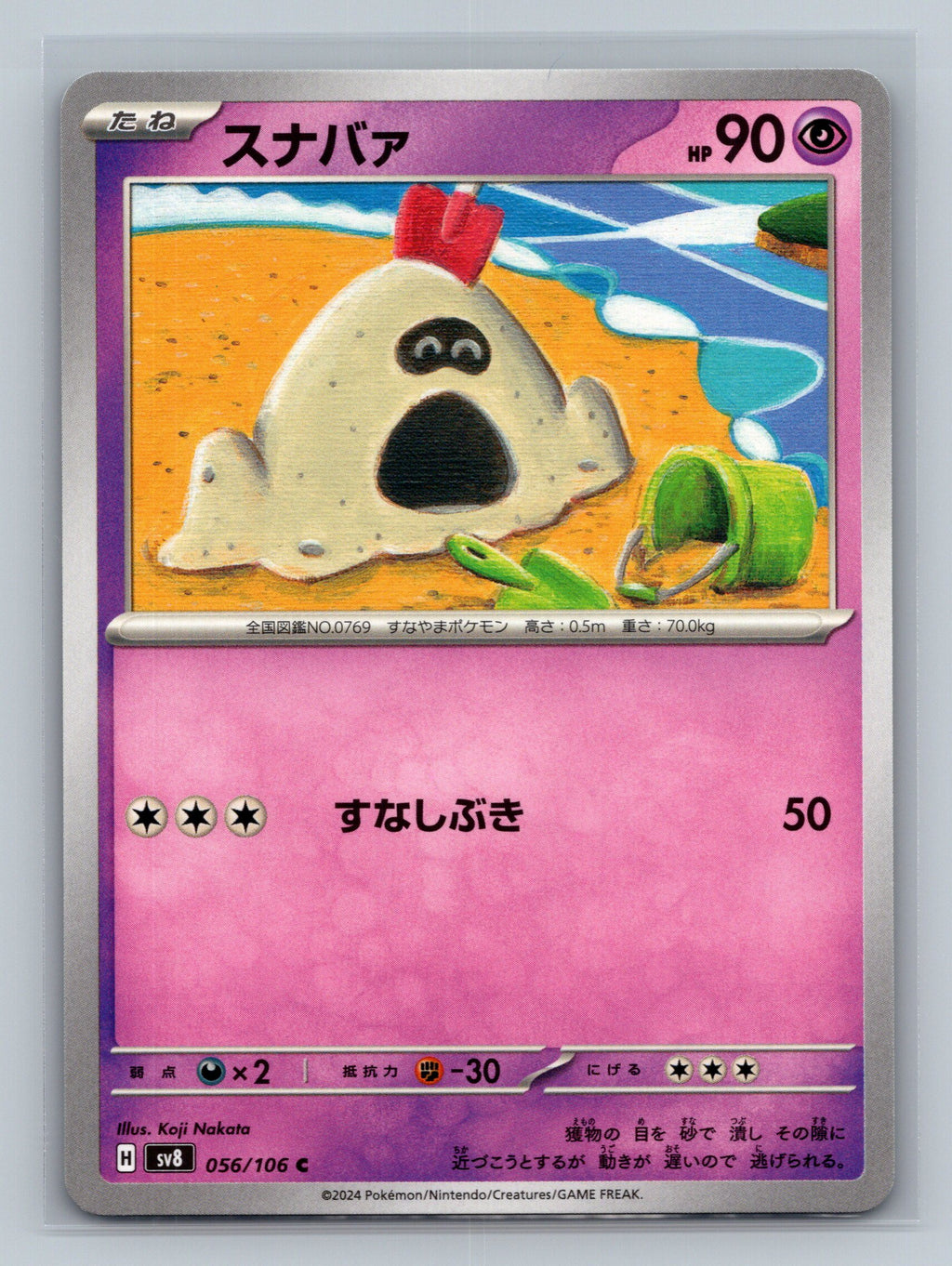 Sandygast