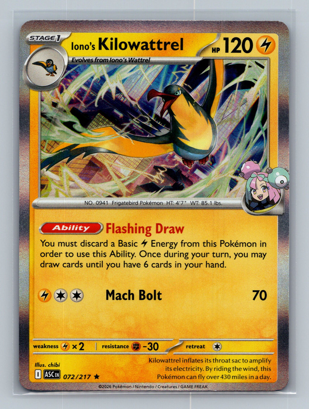 Iono's Kilowattrel