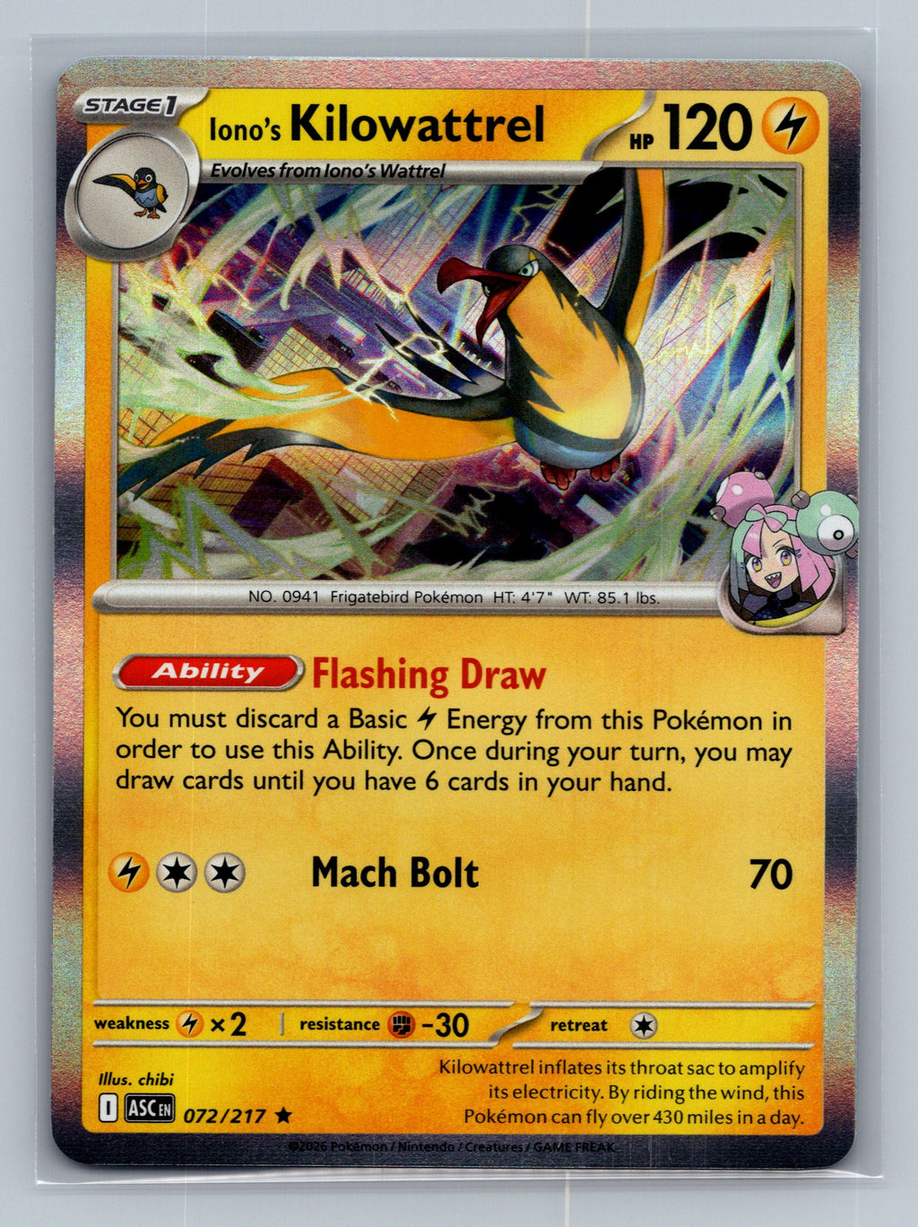 Iono's Kilowattrel