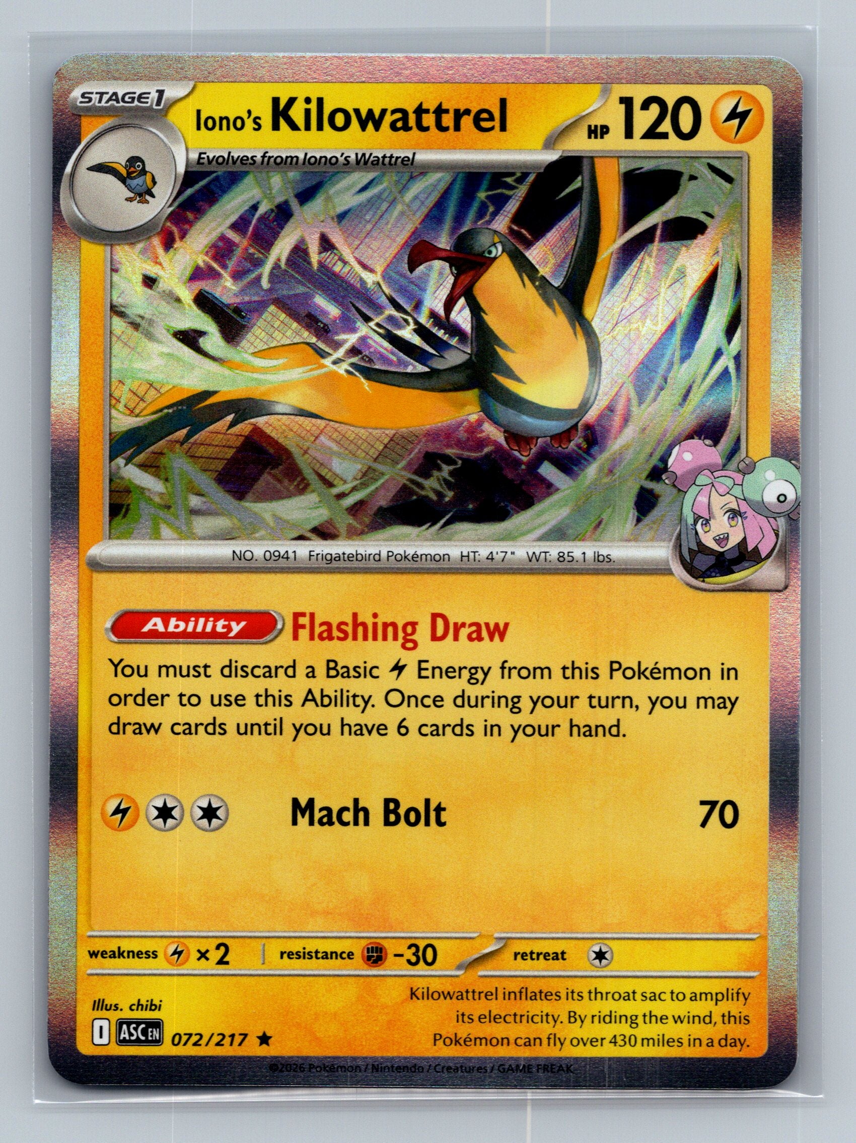 Iono's Kilowattrel