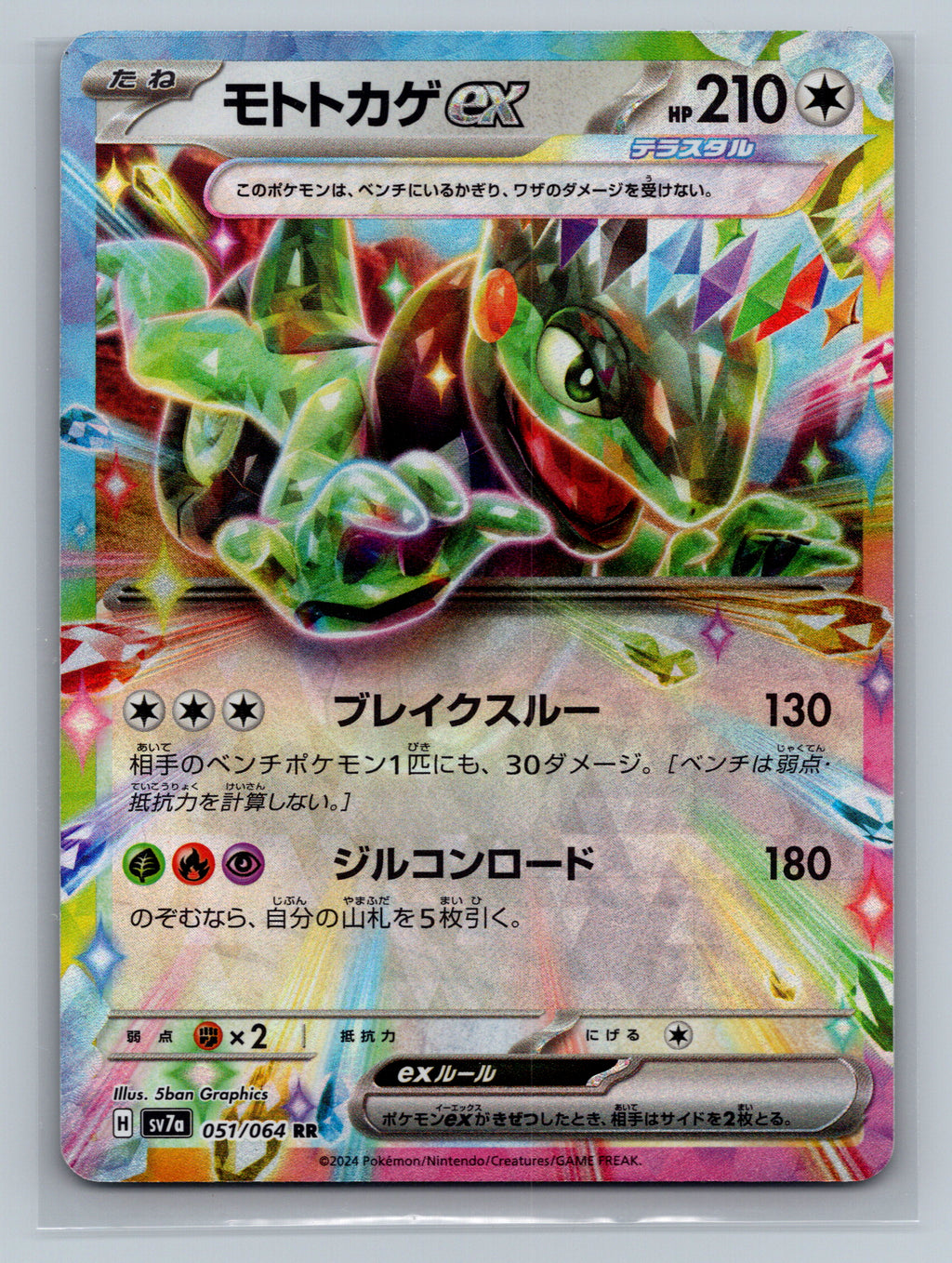 Cyclizar ex - 051/064