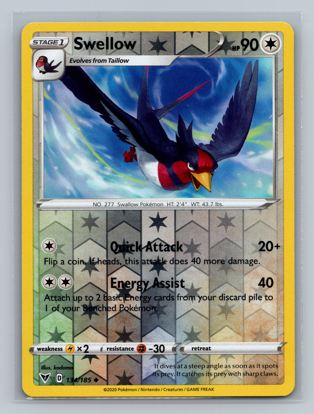 Swellow