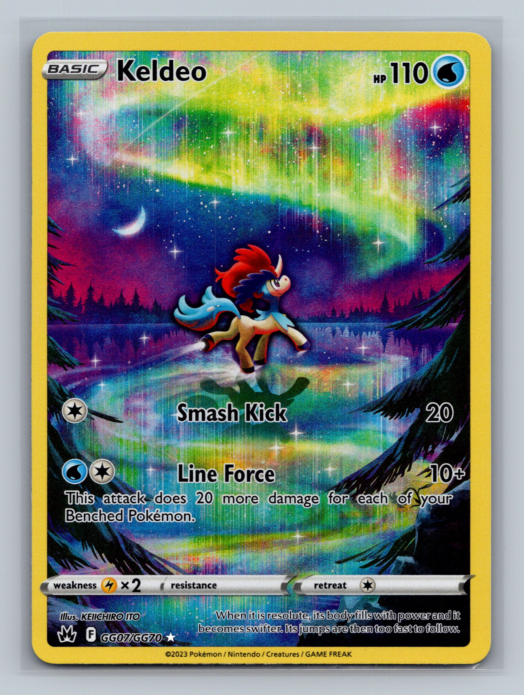 Keldeo