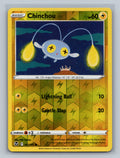 Chinchou
