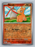 Numel