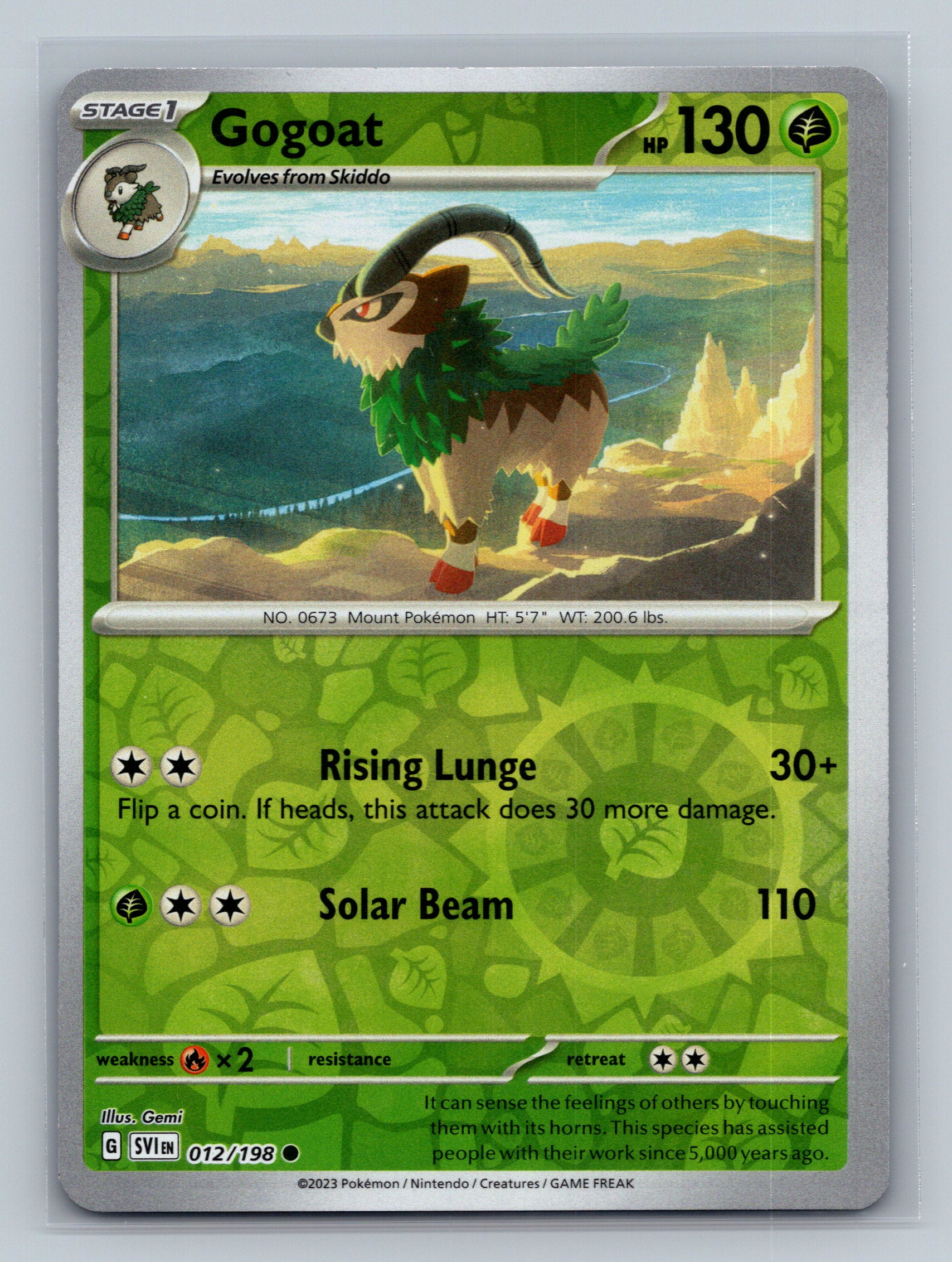 Gogoat