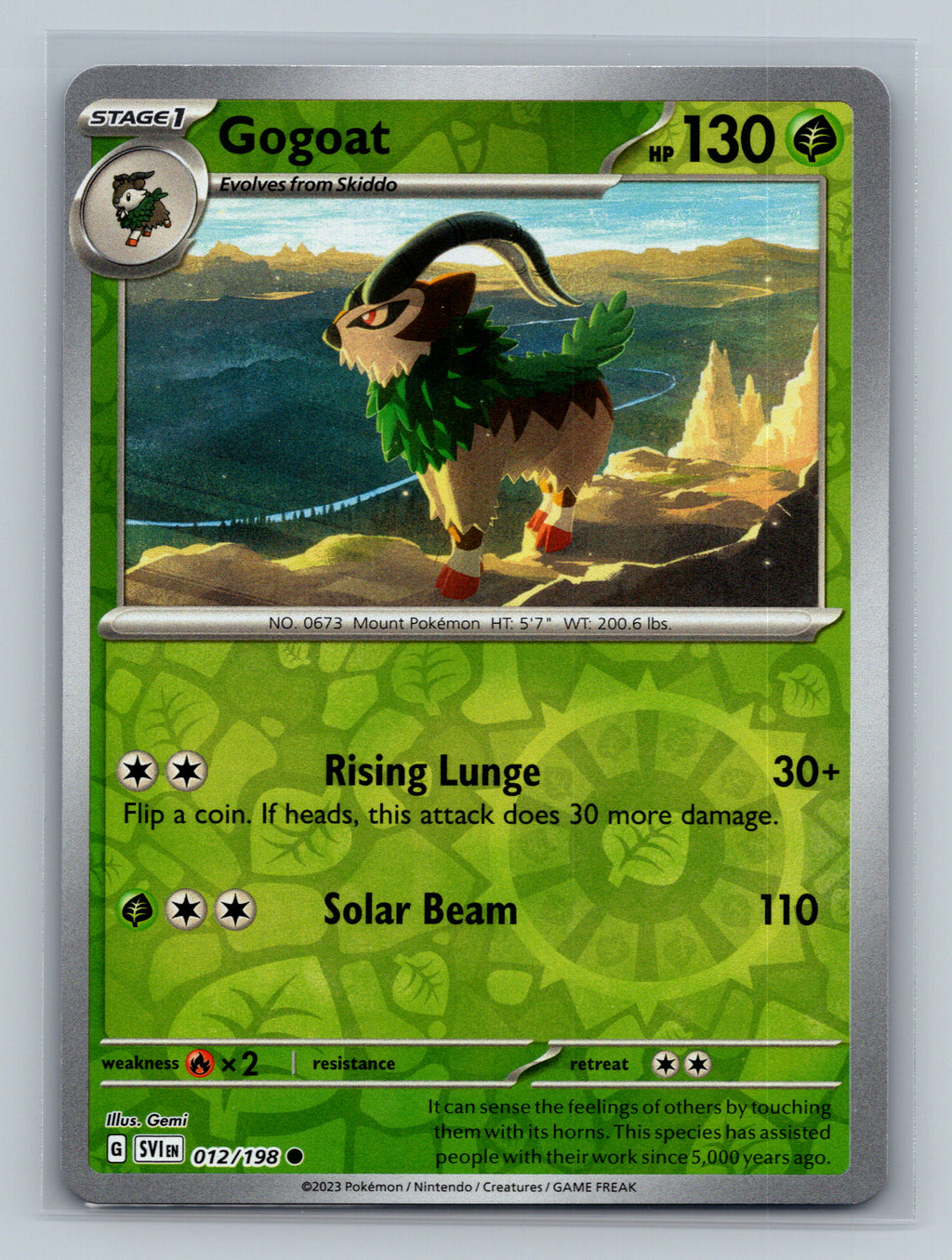 Gogoat