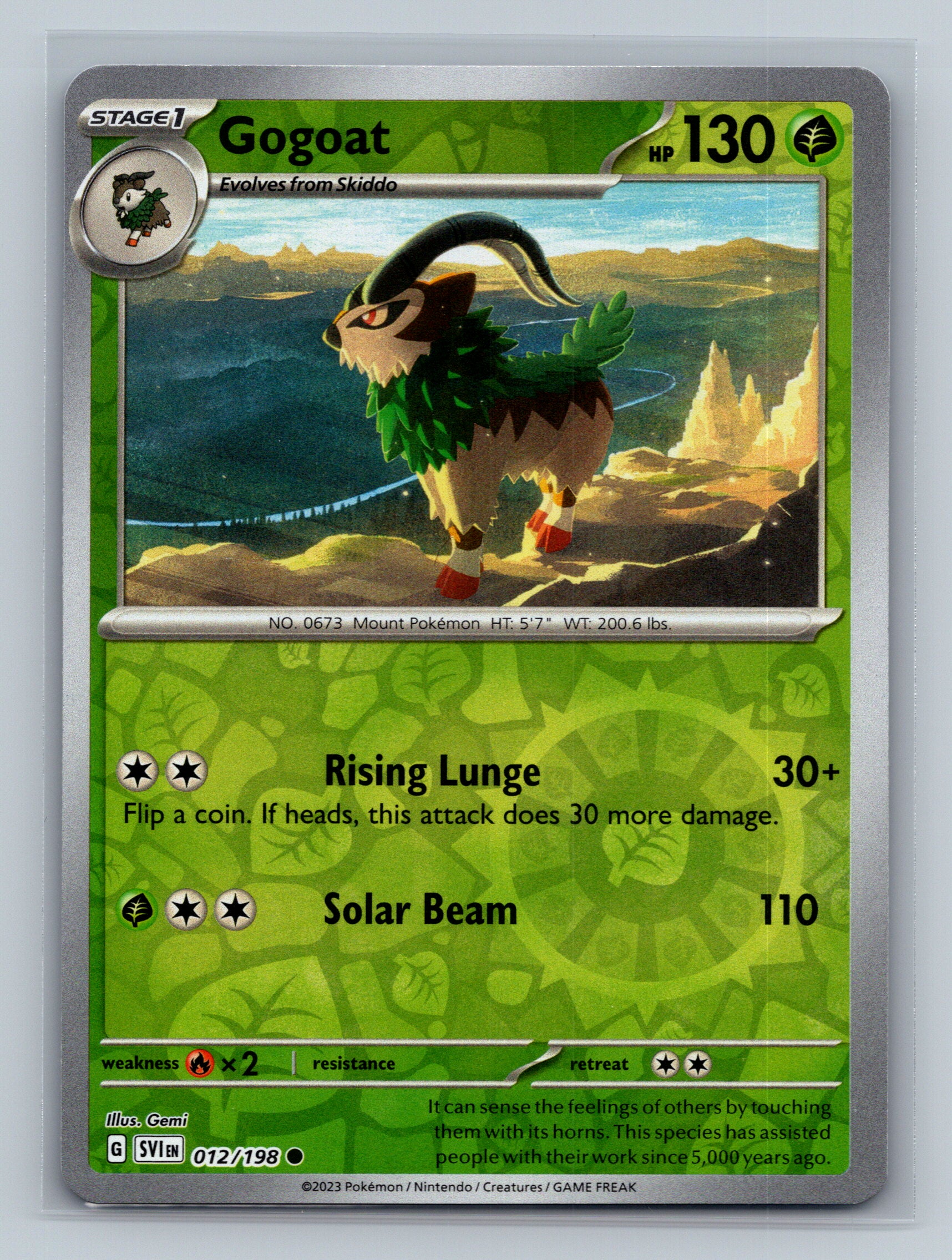 Gogoat