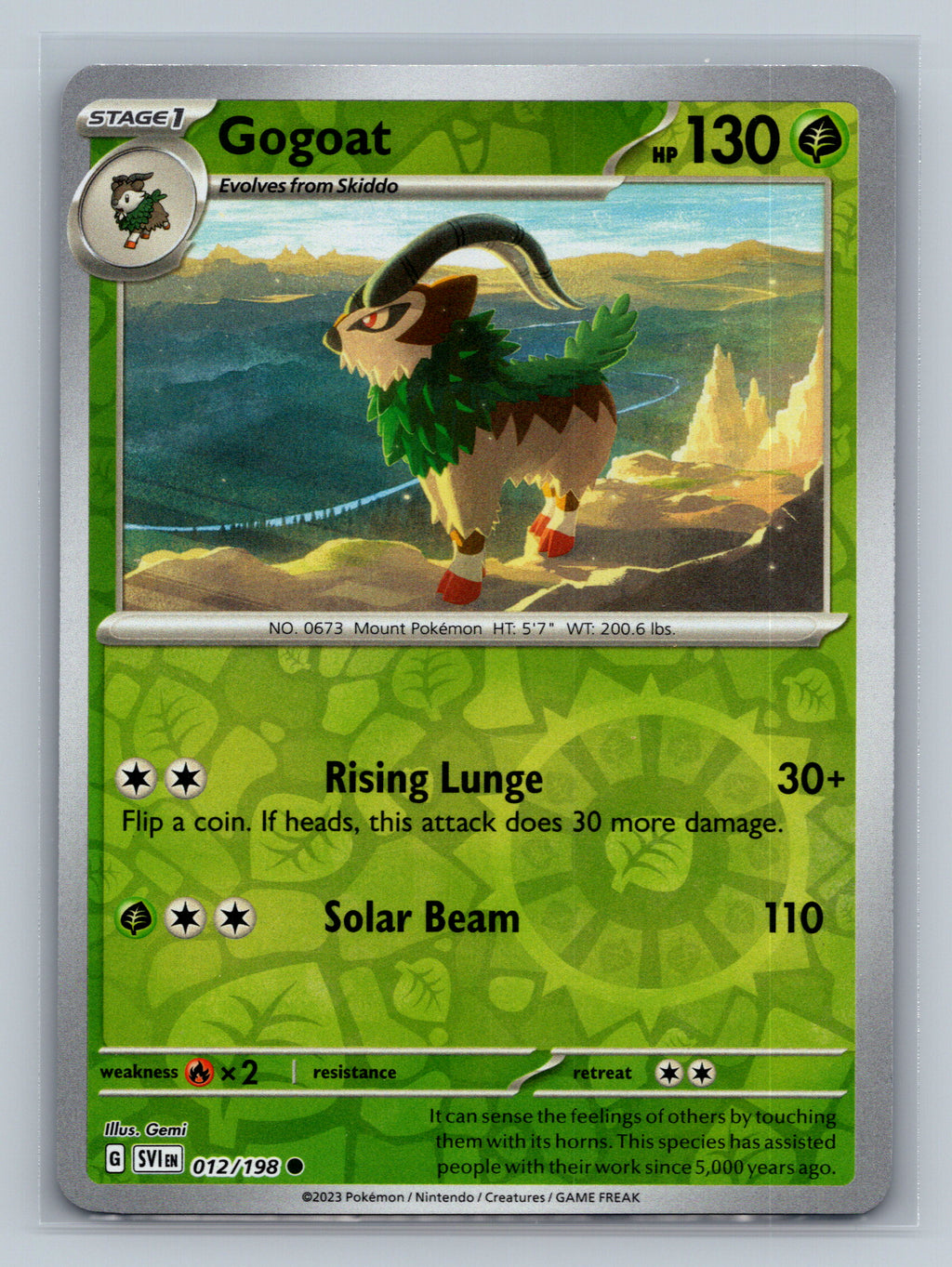 Gogoat