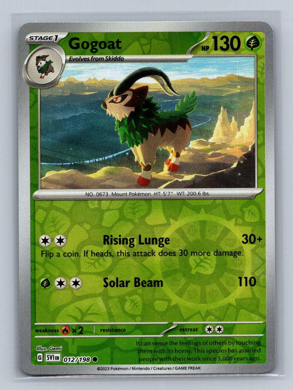 Gogoat