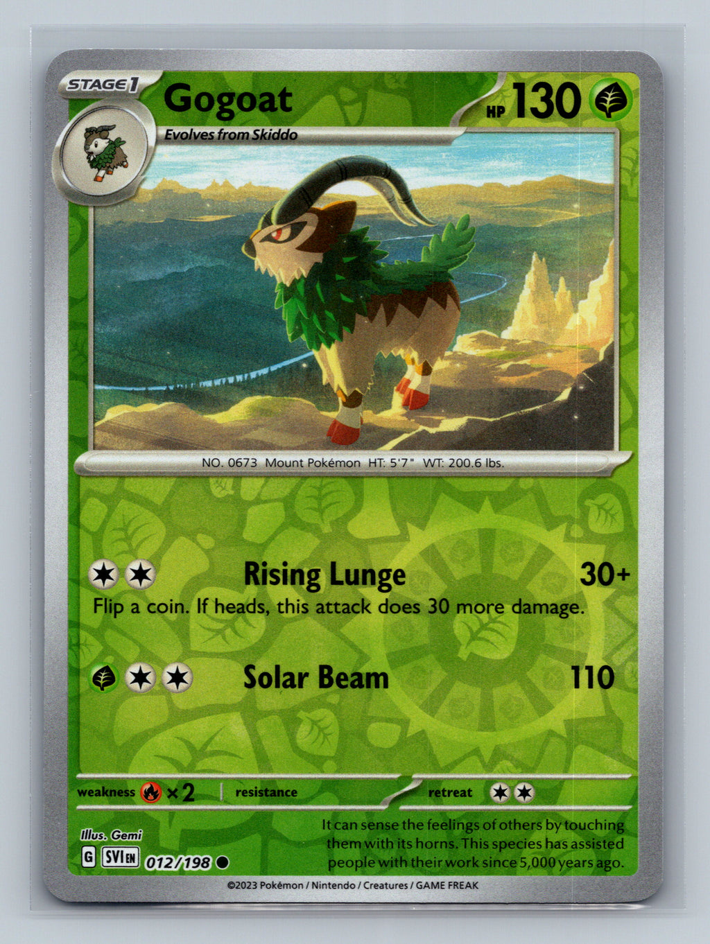 Gogoat