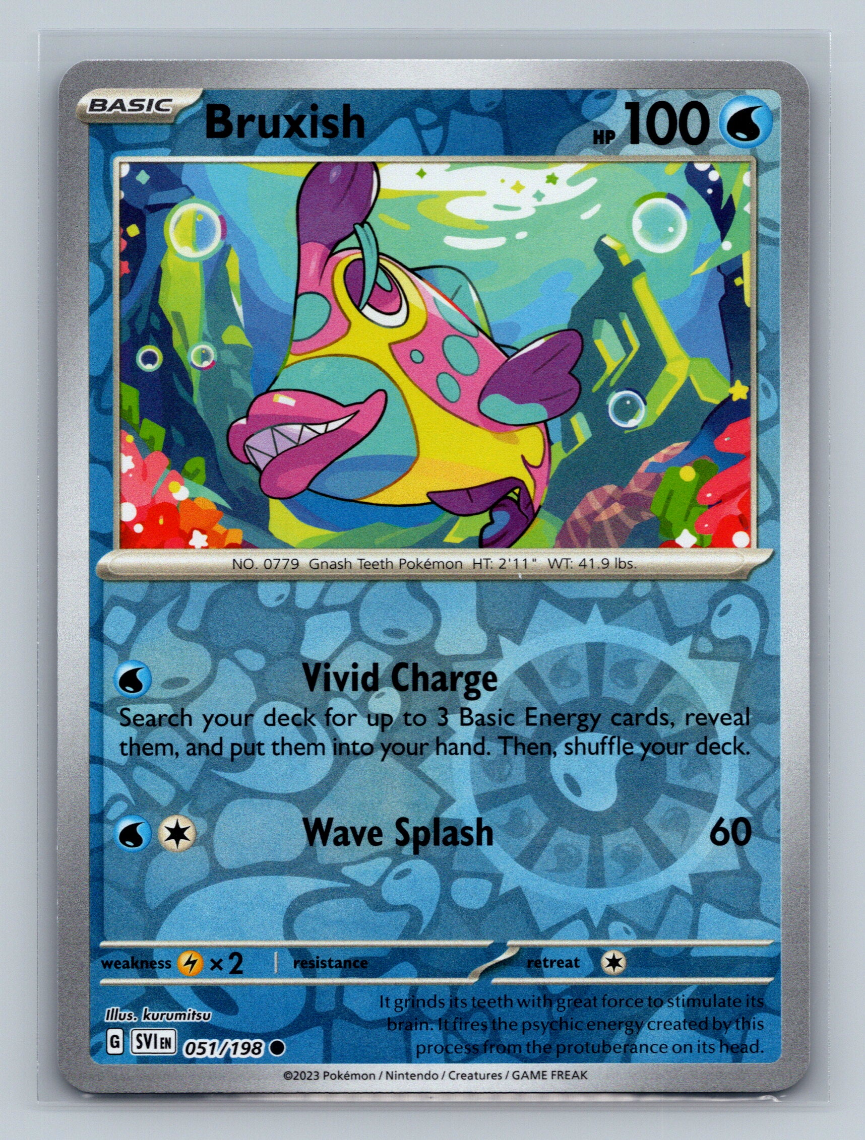 Bruxish