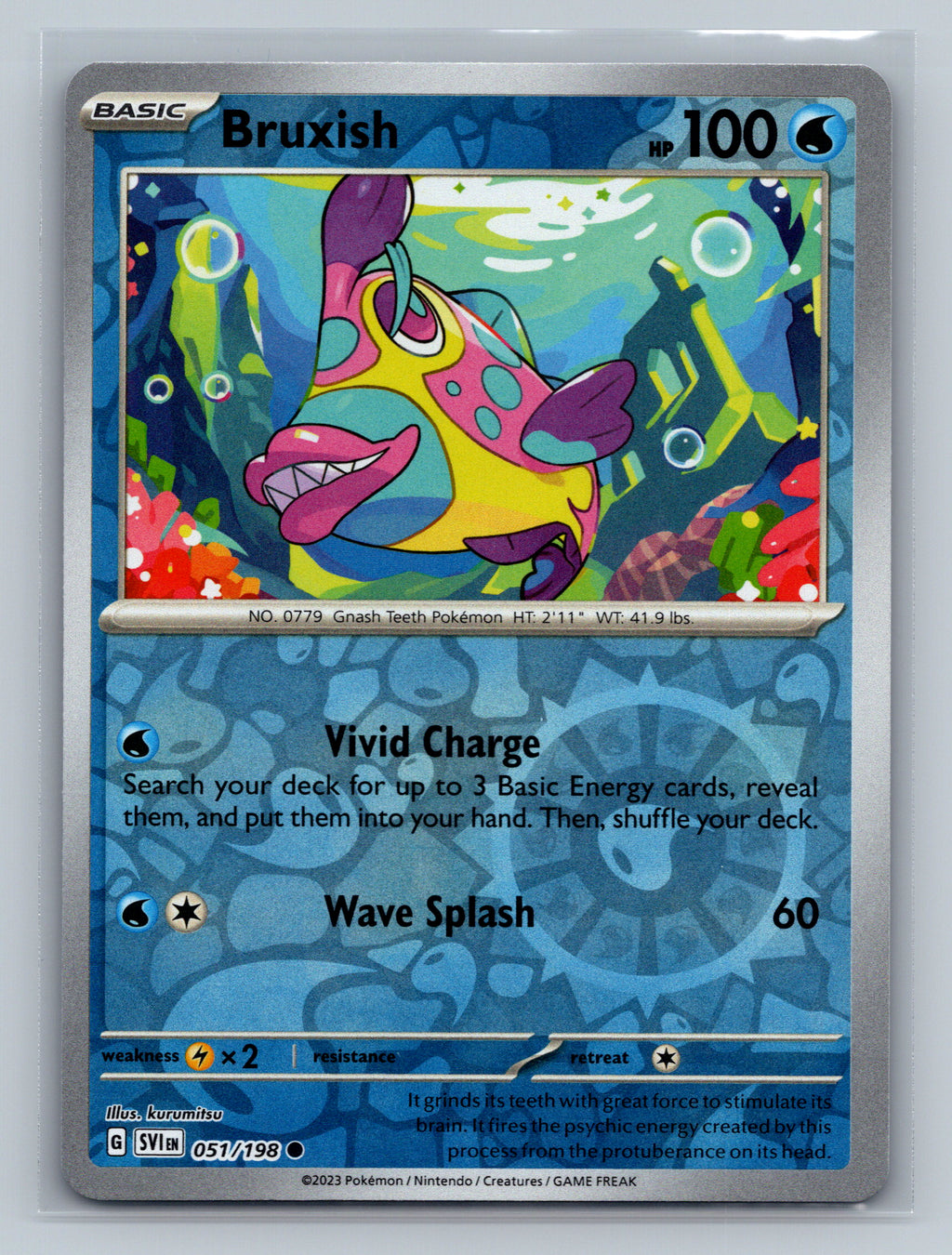 Bruxish