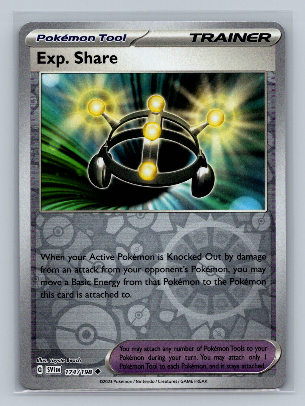 Exp. Share