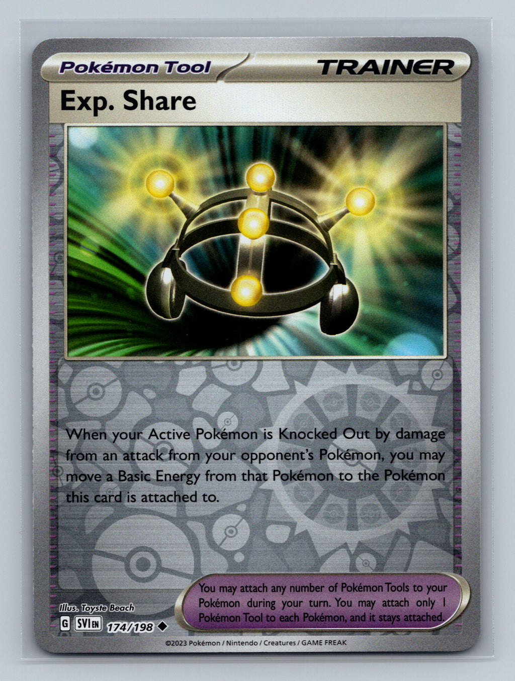 Exp. Share