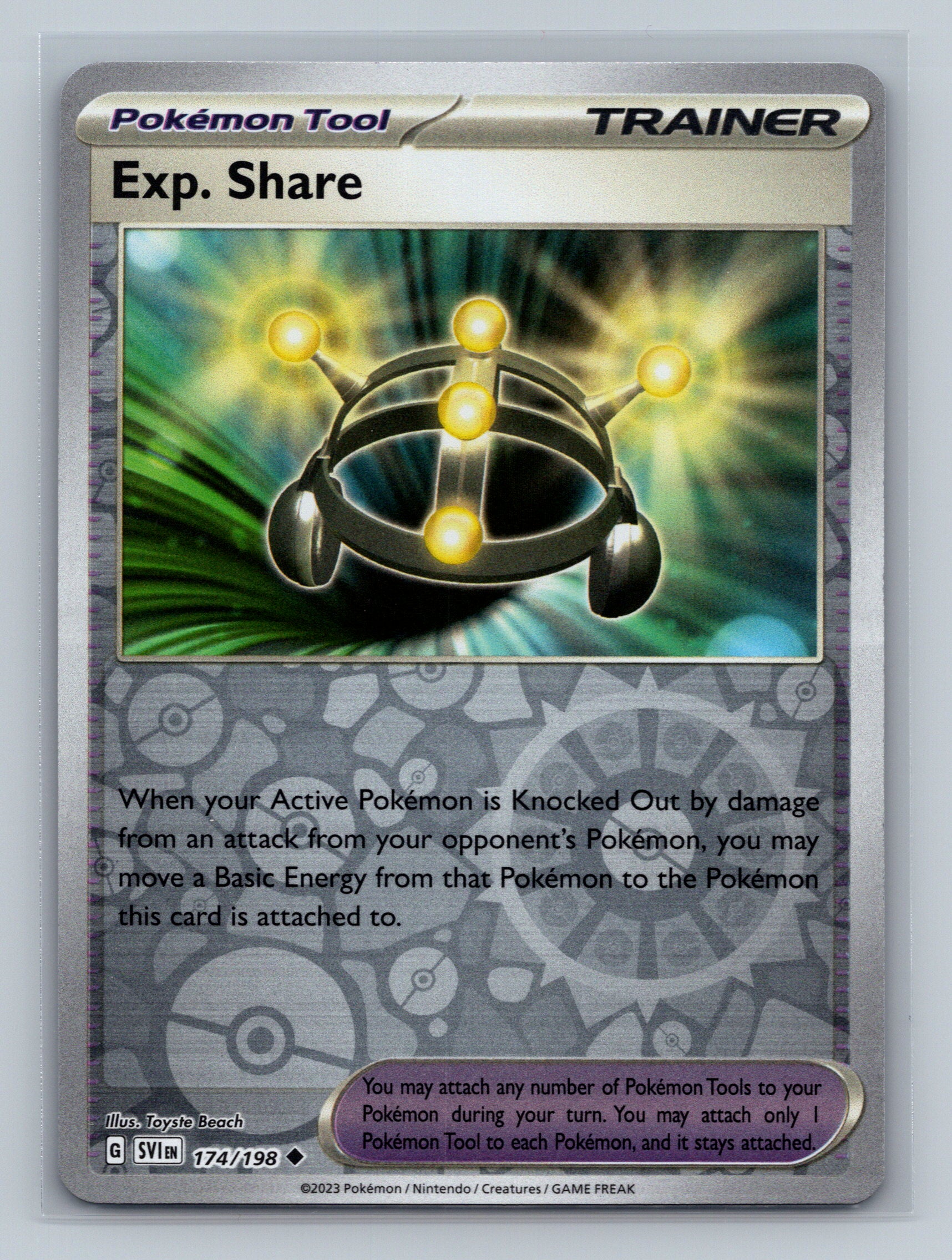 Exp. Share