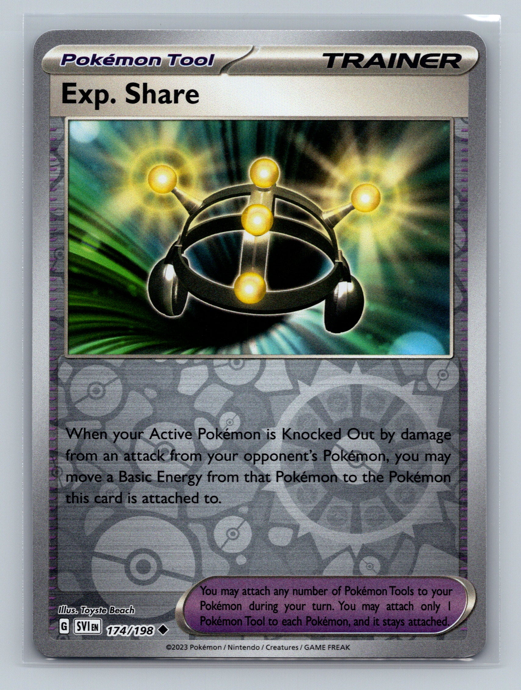 Exp. Share