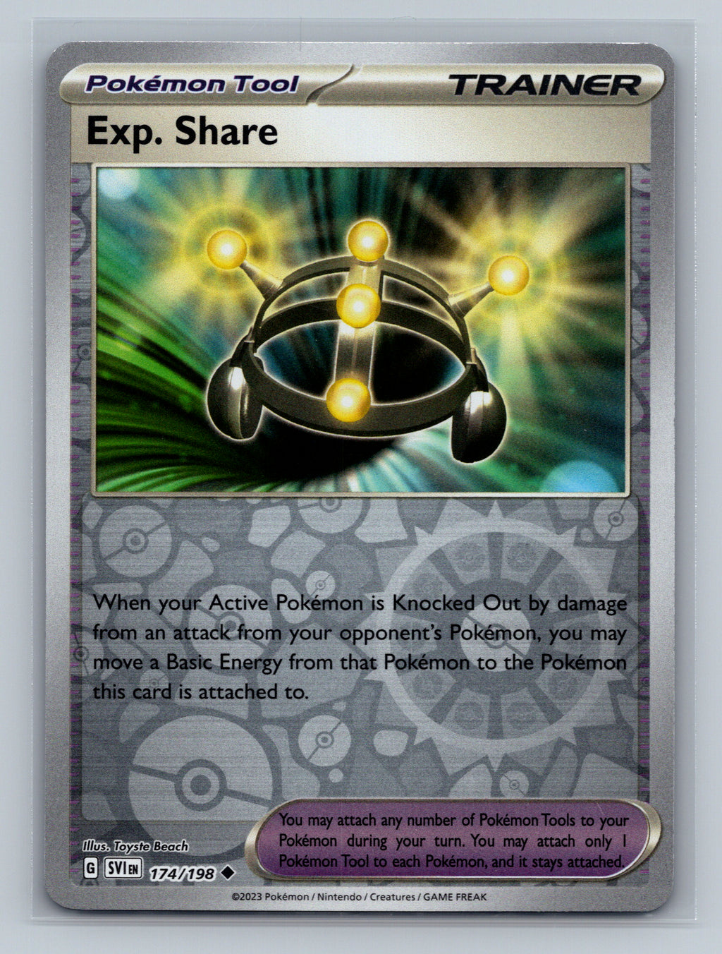 Exp. Share