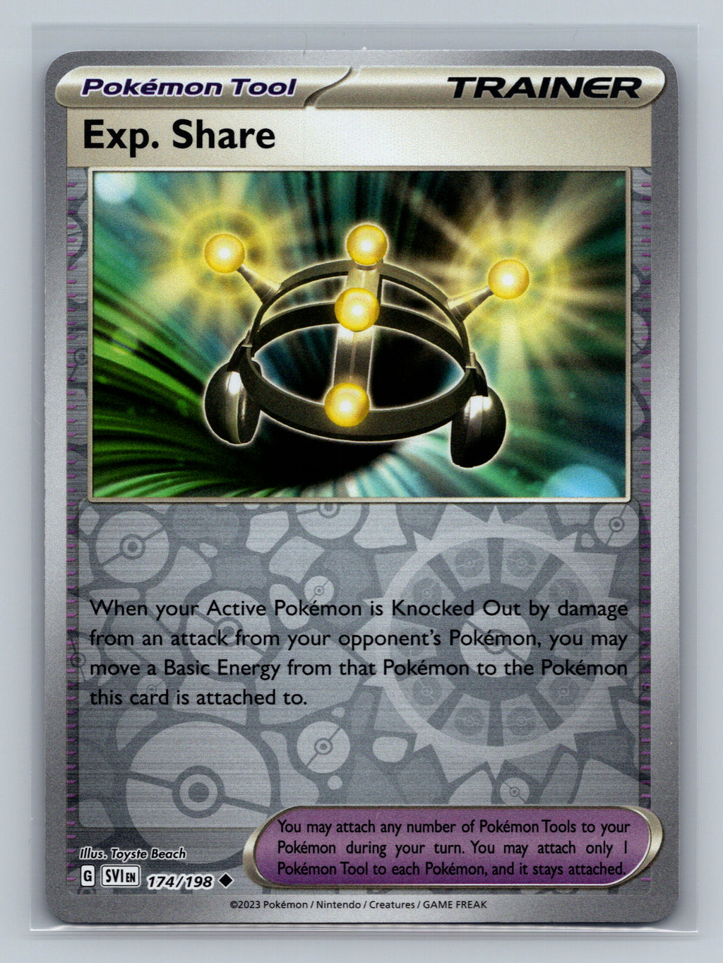 Exp. Share