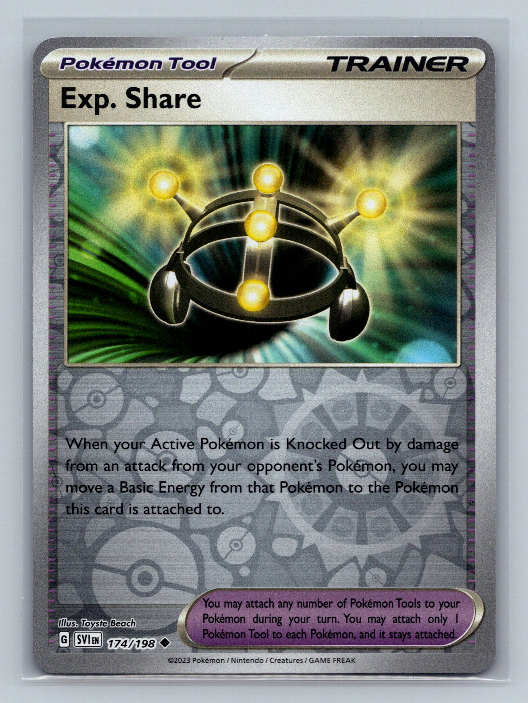 Exp. Share